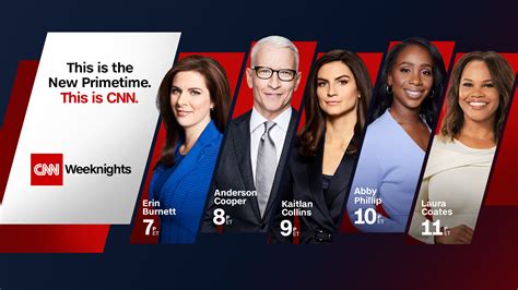 CNN.com .